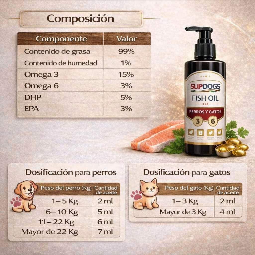ACEITE DE PESCADO SUPDOGS